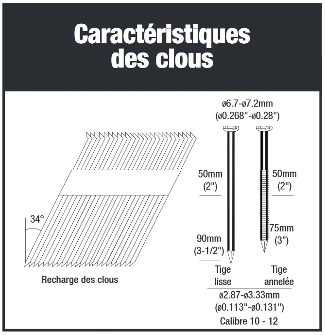 Silverline Cloueuse à Charpente Cloueur Pneumatique 90 Mm 3 Silverline Cloueuse à Charpente Cloueur Pneumatique 90 Mm – Image 3